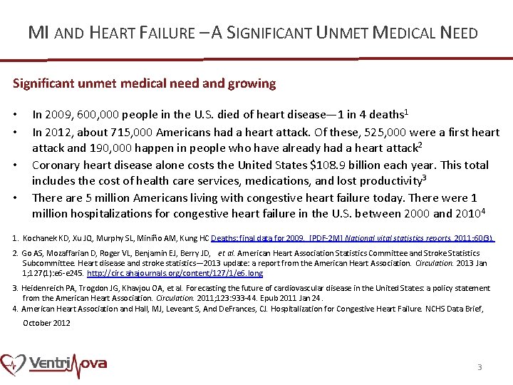 MI AND HEART FAILURE – A SIGNIFICANT UNMET MEDICAL NEED Significant unmet medical need