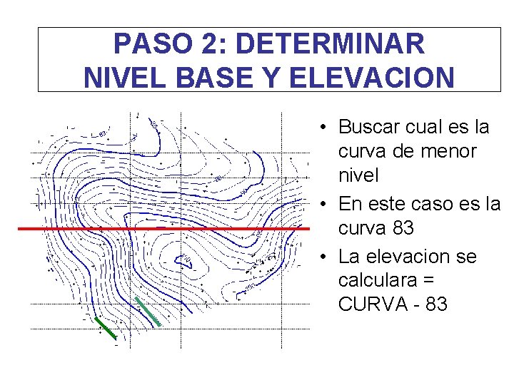 PASO 2: DETERMINAR NIVEL BASE Y ELEVACION • Buscar cual es la curva de
