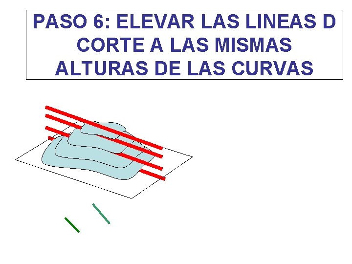 PASO 6: ELEVAR LAS LINEAS D CORTE A LAS MISMAS ALTURAS DE LAS CURVAS