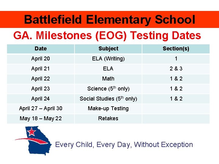 Battlefield Elementary School GA. Milestones (EOG) Testing Dates Date Subject Section(s) April 20 ELA