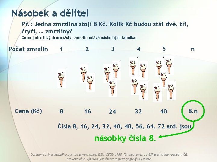 Násobek a dělitel Př. : Jedna zmrzlina stojí 8 Kč. Kolik Kč budou stát