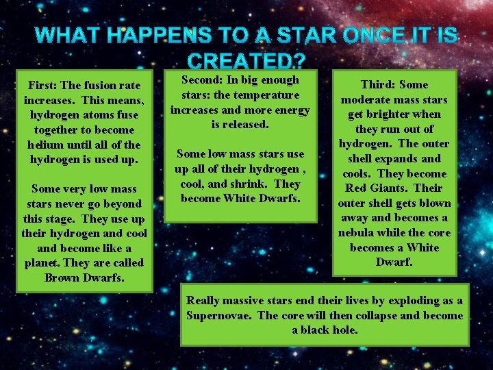 First: The fusion rate increases. This means, hydrogen atoms fuse together to become helium