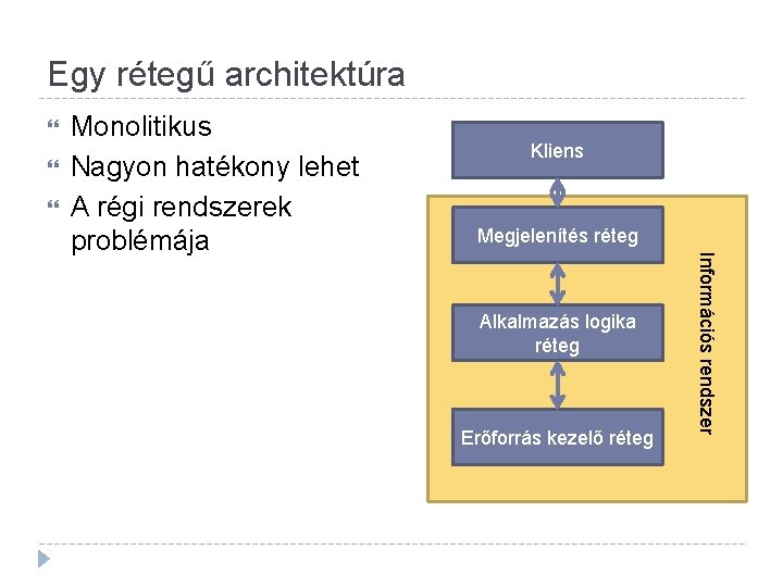 Egy rétegű architektúra Kliens Megjelenítés réteg Alkalmazás logika réteg Erőforrás kezelő réteg Információs rendszer Egy rétegű architektúra Kliens Megjelenítés réteg Alkalmazás logika réteg Erőforrás kezelő réteg Információs rendszer