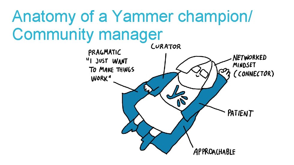 Anatomy of a Yammer champion/ Community manager 