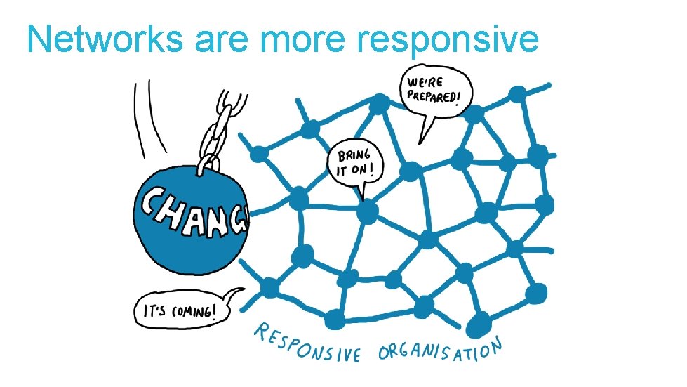 Networks are more responsive 