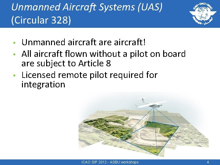 Unmanned Aircraft Systems (UAS) (Circular 328) • • • Unmanned aircraft are aircraft! All