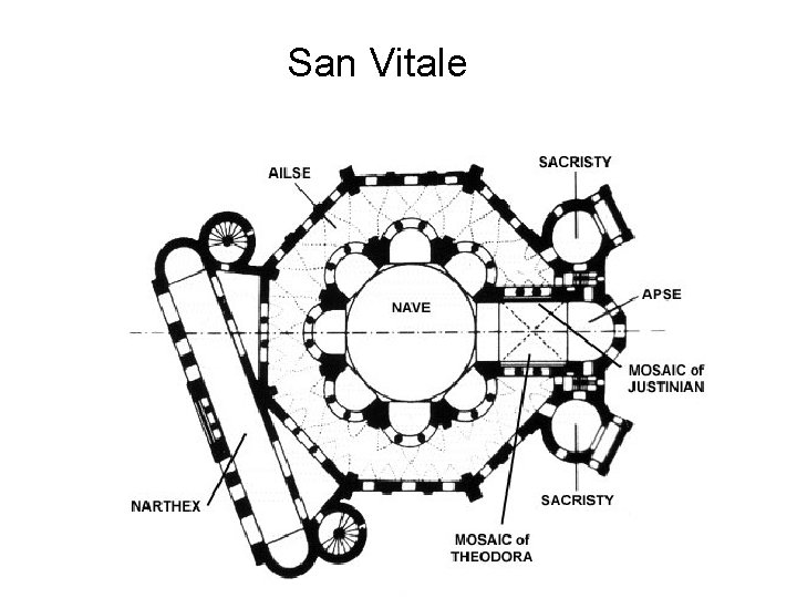 San Vitale 