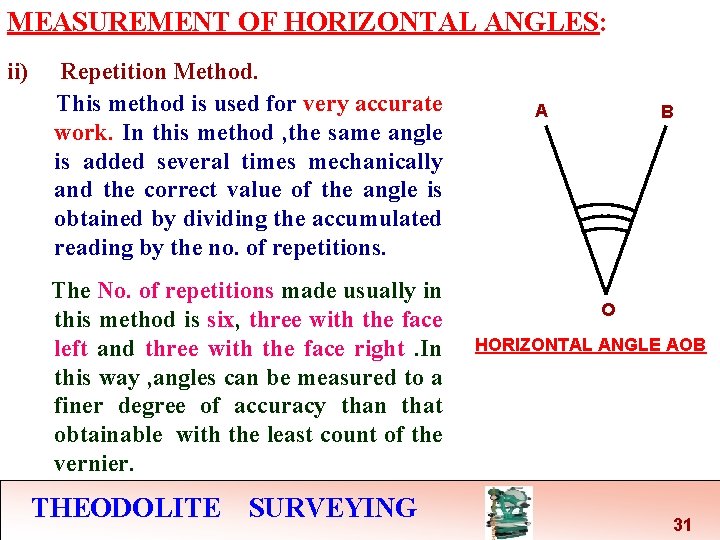 MEASUREMENT OF HORIZONTAL ANGLES: ii) Repetition Method. This method is used for very accurate MEASUREMENT OF HORIZONTAL ANGLES: ii) Repetition Method. This method is used for very accurate