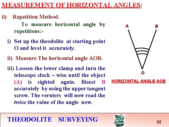 MEASUREMENT OF HORIZONTAL ANGLES: ii) Repetition Method. To measure horizontal angle by repetitions: - MEASUREMENT OF HORIZONTAL ANGLES: ii) Repetition Method. To measure horizontal angle by repetitions: -