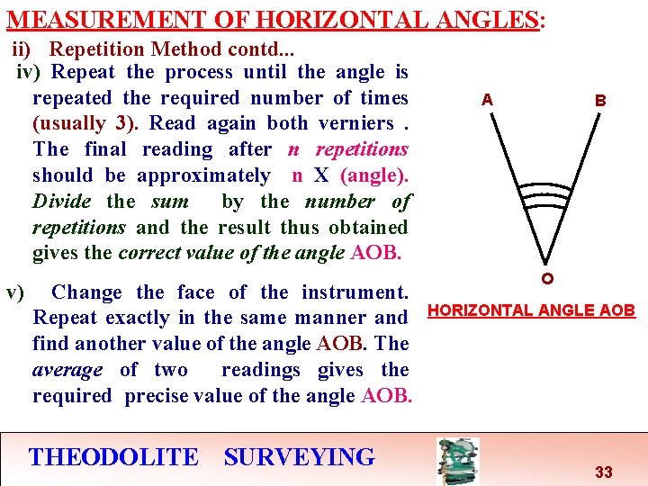 MEASUREMENT OF HORIZONTAL ANGLES: ii) Repetition Method contd. . . iv) Repeat the process MEASUREMENT OF HORIZONTAL ANGLES: ii) Repetition Method contd. . . iv) Repeat the process