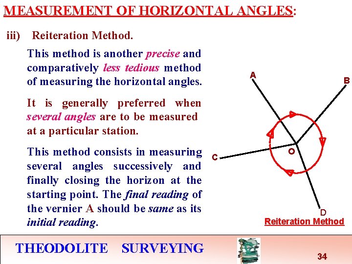 MEASUREMENT OF HORIZONTAL ANGLES: iii) Reiteration Method. This method is another precise and comparatively MEASUREMENT OF HORIZONTAL ANGLES: iii) Reiteration Method. This method is another precise and comparatively