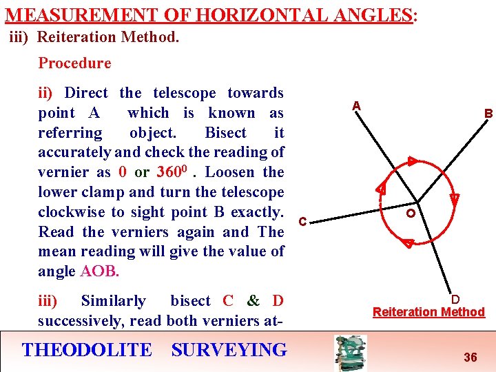 MEASUREMENT OF HORIZONTAL ANGLES: iii) Reiteration Method. Procedure ii) Direct the telescope towards point MEASUREMENT OF HORIZONTAL ANGLES: iii) Reiteration Method. Procedure ii) Direct the telescope towards point