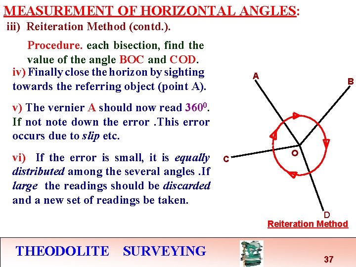 MEASUREMENT OF HORIZONTAL ANGLES: iii) Reiteration Method (contd. ). Procedure. each bisection, find the MEASUREMENT OF HORIZONTAL ANGLES: iii) Reiteration Method (contd. ). Procedure. each bisection, find the