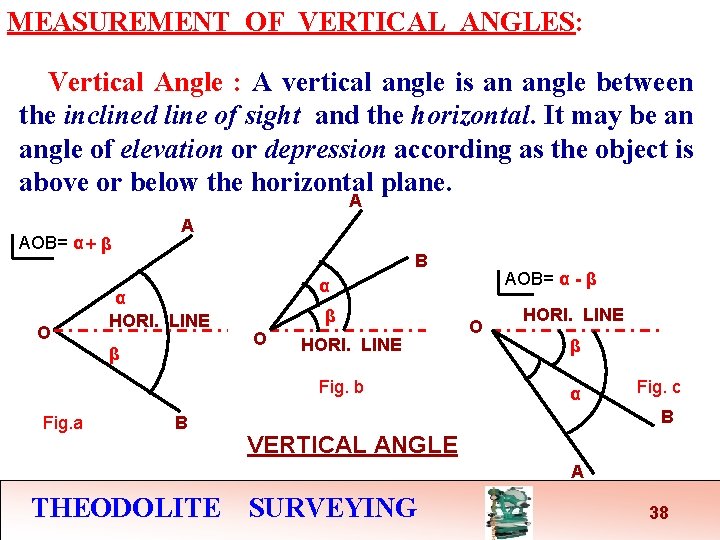 MEASUREMENT OF VERTICAL ANGLES: Vertical Angle : A vertical angle is an angle between MEASUREMENT OF VERTICAL ANGLES: Vertical Angle : A vertical angle is an angle between