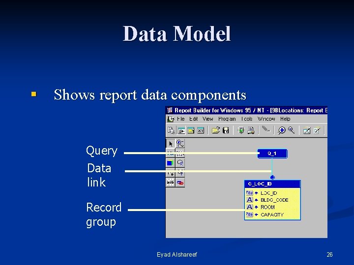 Data Model § Shows report data components Query Data link Record group Eyad Alshareef