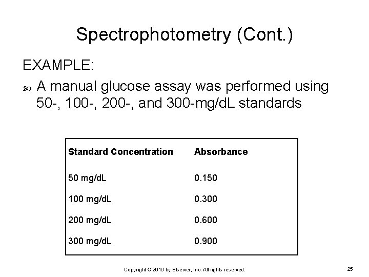 Spectrophotometry (Cont. ) EXAMPLE: A manual glucose assay was performed using 50 -, 100