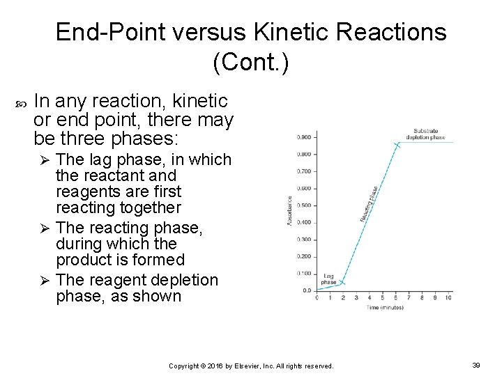 End-Point versus Kinetic Reactions (Cont. ) In any reaction, kinetic or end point, there