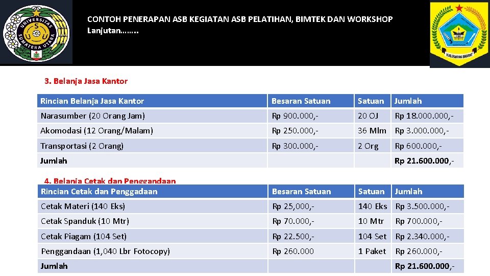 CONTOH PENERAPAN ASB KEGIATAN ASB PELATIHAN, BIMTEK DAN WORKSHOP Lanjutan……. . 3. Belanja Jasa