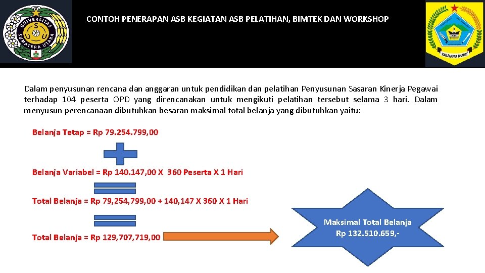 CONTOH PENERAPAN ASB KEGIATAN ASB PELATIHAN, BIMTEK DAN WORKSHOP Dalam penyusunan rencana dan anggaran