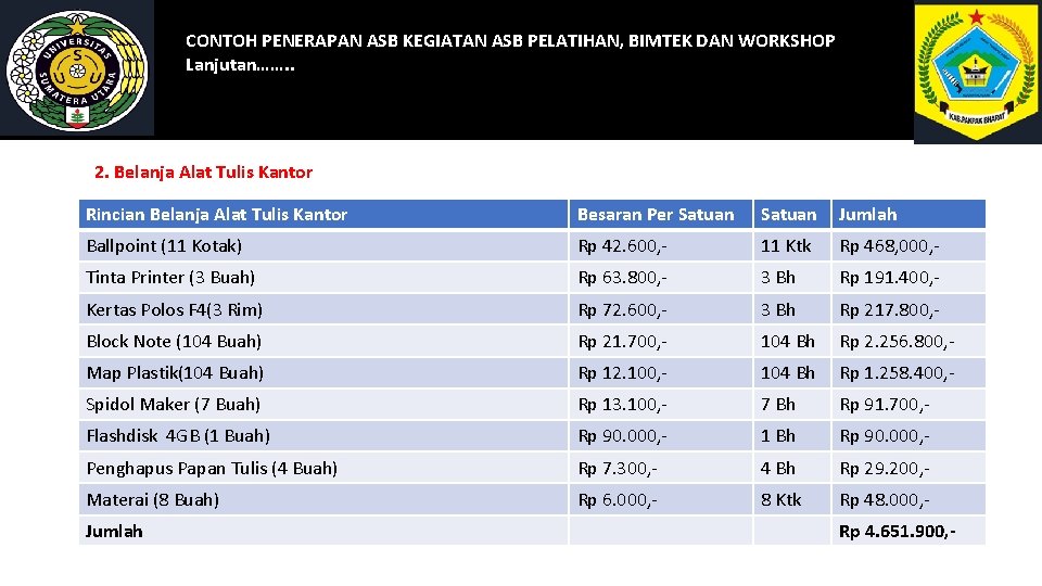 CONTOH PENERAPAN ASB KEGIATAN ASB PELATIHAN, BIMTEK DAN WORKSHOP Lanjutan……. . 2. Belanja Alat