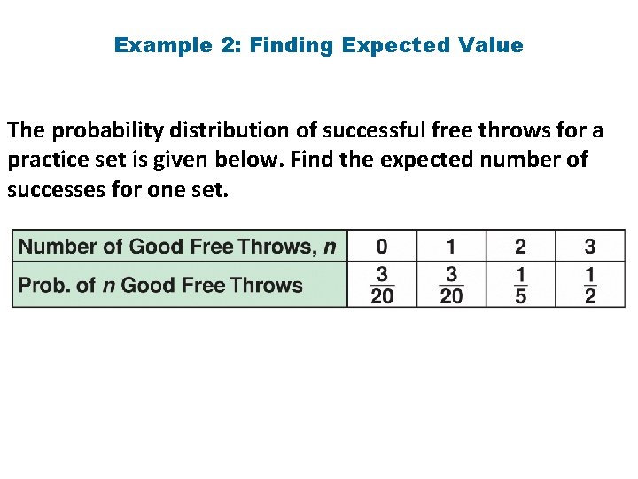 Example 2: Finding Expected Value The probability distribution of successful free throws for a