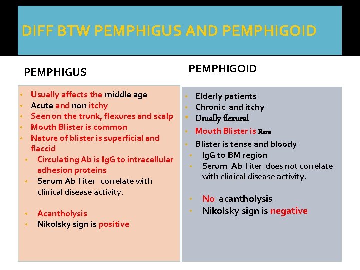 DIFF BTW PEMPHIGUS AND PEMPHIGOID PEMPHIGUS • • • Usually affects the middle age