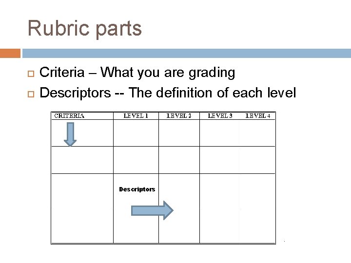 Rubric parts Criteria – What you are grading Descriptors -- The definition of each