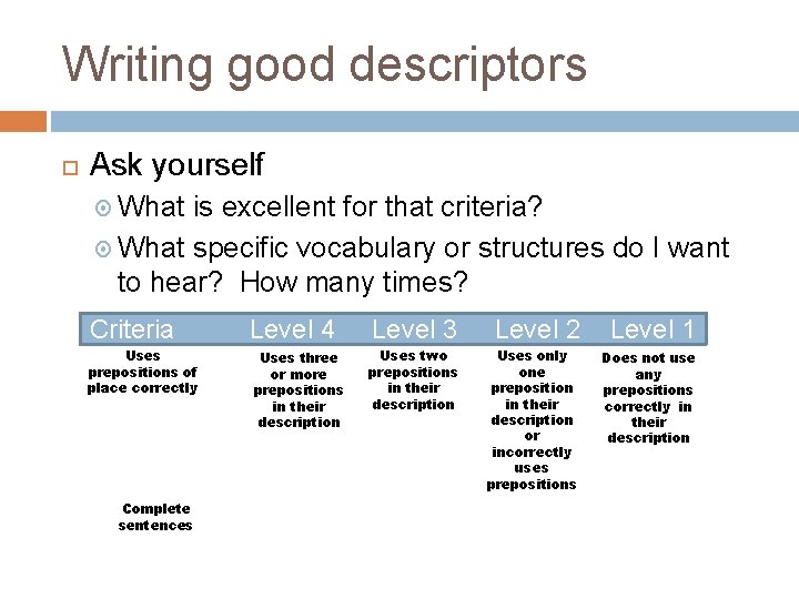 Writing good descriptors Ask yourself What is excellent for that criteria? What specific vocabulary