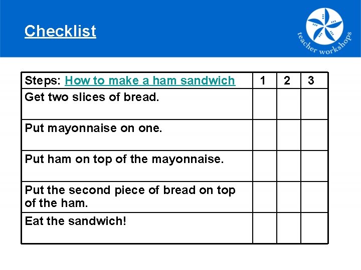Checklist Steps: How to make a ham sandwich Get two slices of bread. Put