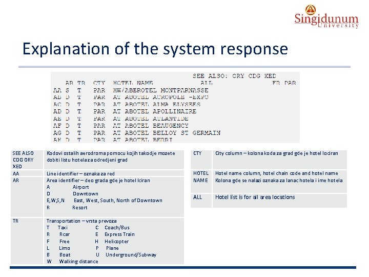 AUSTRIAN SERBIAN TOURISM PROGRAMMES Explanation of the system response SEE ALSO CDG ORY XED