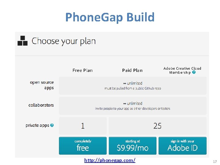 Phone. Gap Build http: //phonegap. com/ 17 