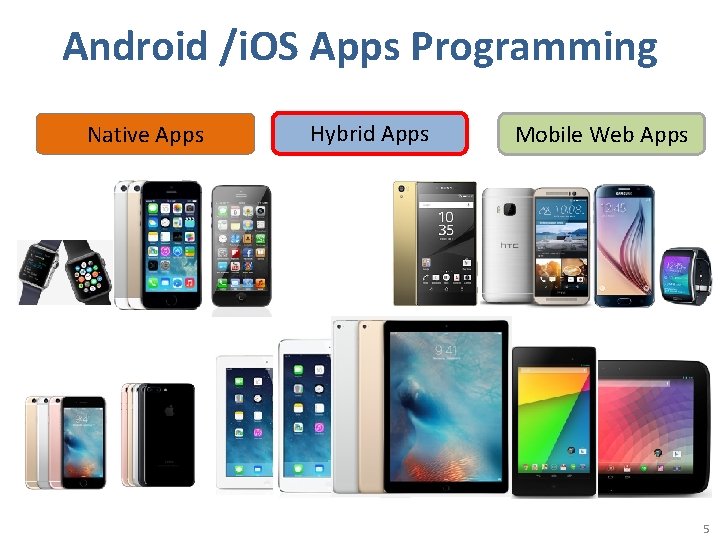 Android /i. OS Apps Programming Native Apps Hybrid Apps Mobile Web Apps 5 