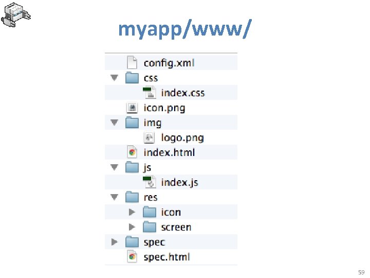 myapp/www/ 59 
