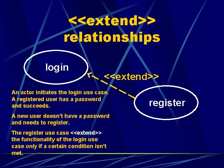 <<extend>> relationships login <<extend>> An actor initiates the login use case. A registered user