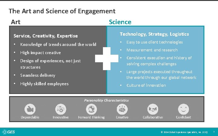 The Art and Science of Engagement Art Service, Creativity, Expertise • Knowledge of trends