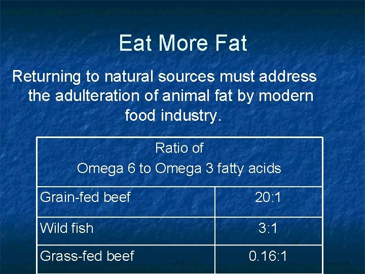 Eat More Fat Returning to natural sources must address the adulteration of animal fat