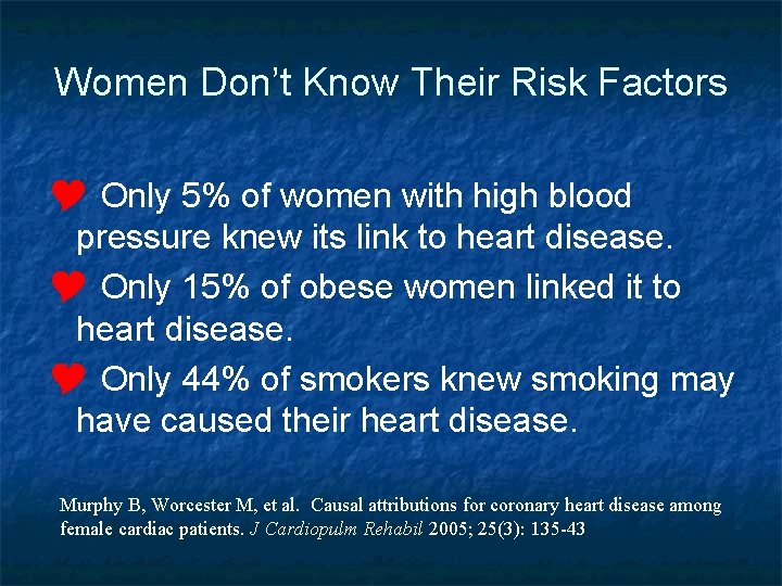Women Don’t Know Their Risk Factors Y Only 5% of women with high blood