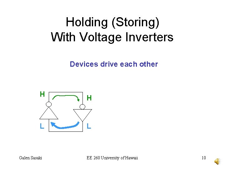 Holding (Storing) With Voltage Inverters Devices drive each other H H L L Galen