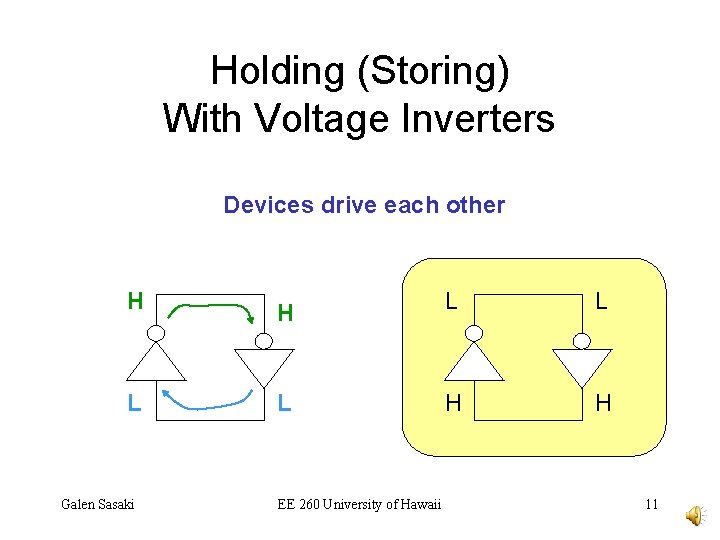 Holding (Storing) With Voltage Inverters Devices drive each other H H L L H