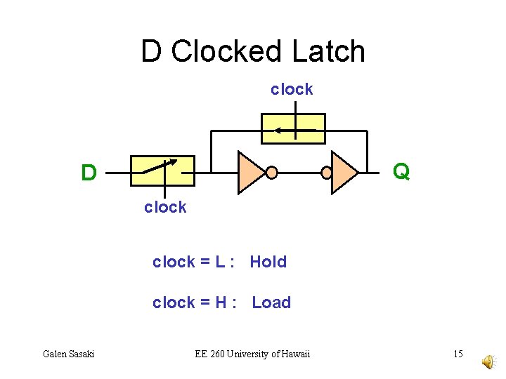 D Clocked Latch clock Q D clock = L : Hold clock = H