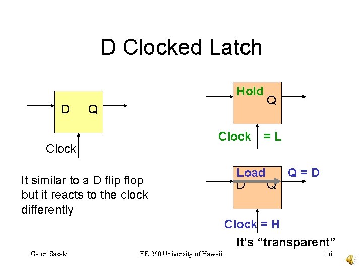 D Clocked Latch Hold D Q Clock It similar to a D flip flop