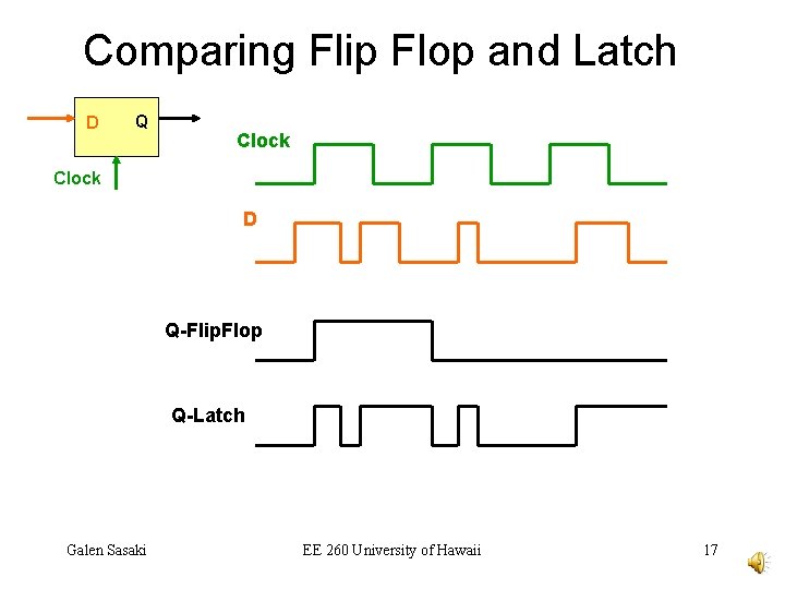 Comparing Flip Flop and Latch D Q Clock D Q-Flip. Flop Q-Latch Galen Sasaki