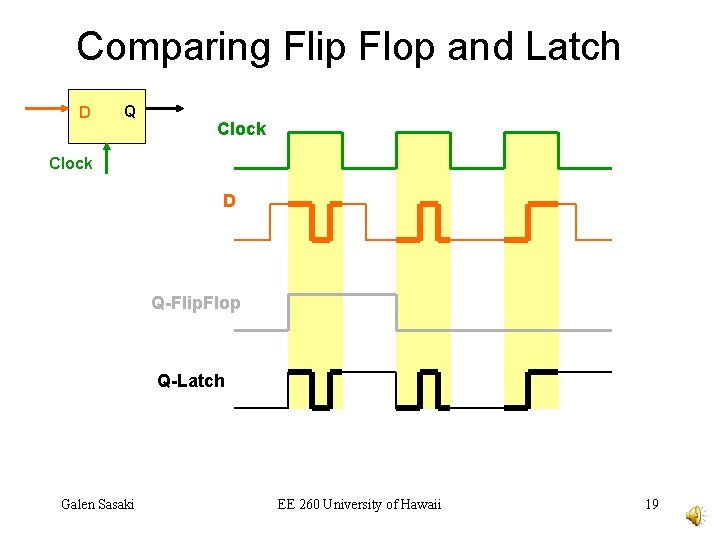 Comparing Flip Flop and Latch D Q Clock D Q-Flip. Flop Q-Latch Galen Sasaki