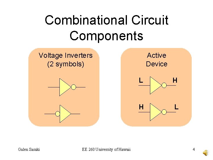 Combinational Circuit Components Voltage Inverters (2 symbols) Galen Sasaki EE 260 University of Hawaii