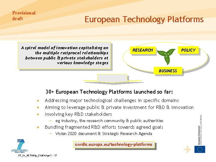 Provisional draft European Technology Platforms A spiral model of innovation capitalising on the multiple