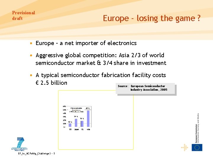 Provisional draft Europe ‐ losing the game ? • Europe – a net importer