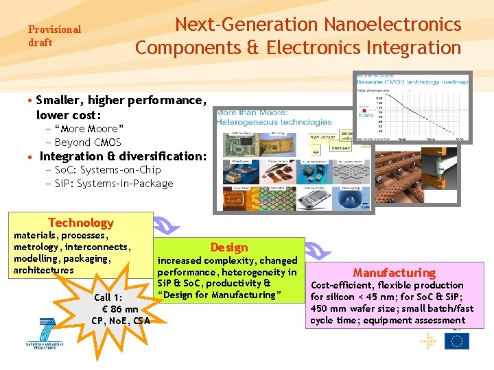 Next‐Generation Nanoelectronics Components & Electronics Integration Provisional draft • Smaller, higher performance, lower cost: