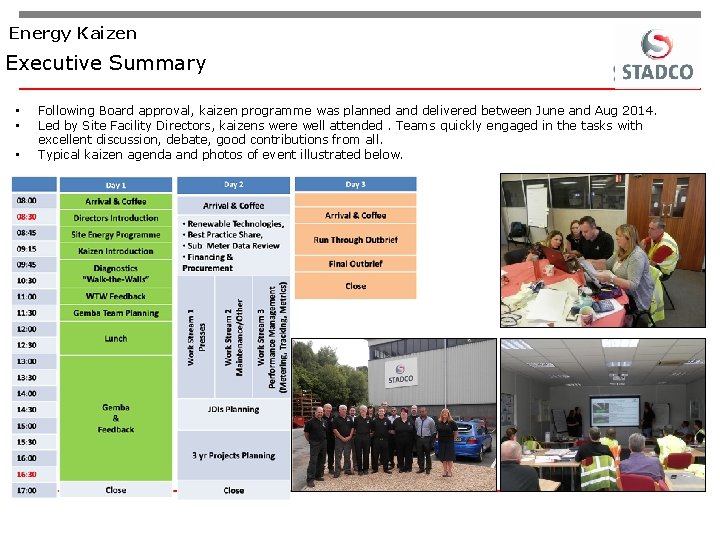 Energy Kaizen Executive Summary • • • Following Board approval, kaizen programme was planned