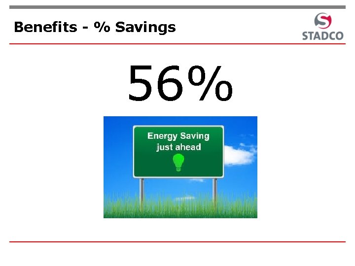 Benefits - % Savings 56% 