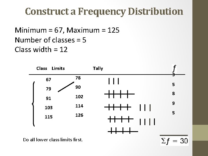 Construct a Frequency Distribution Minimum = 67, Maximum = 125 Number of classes =